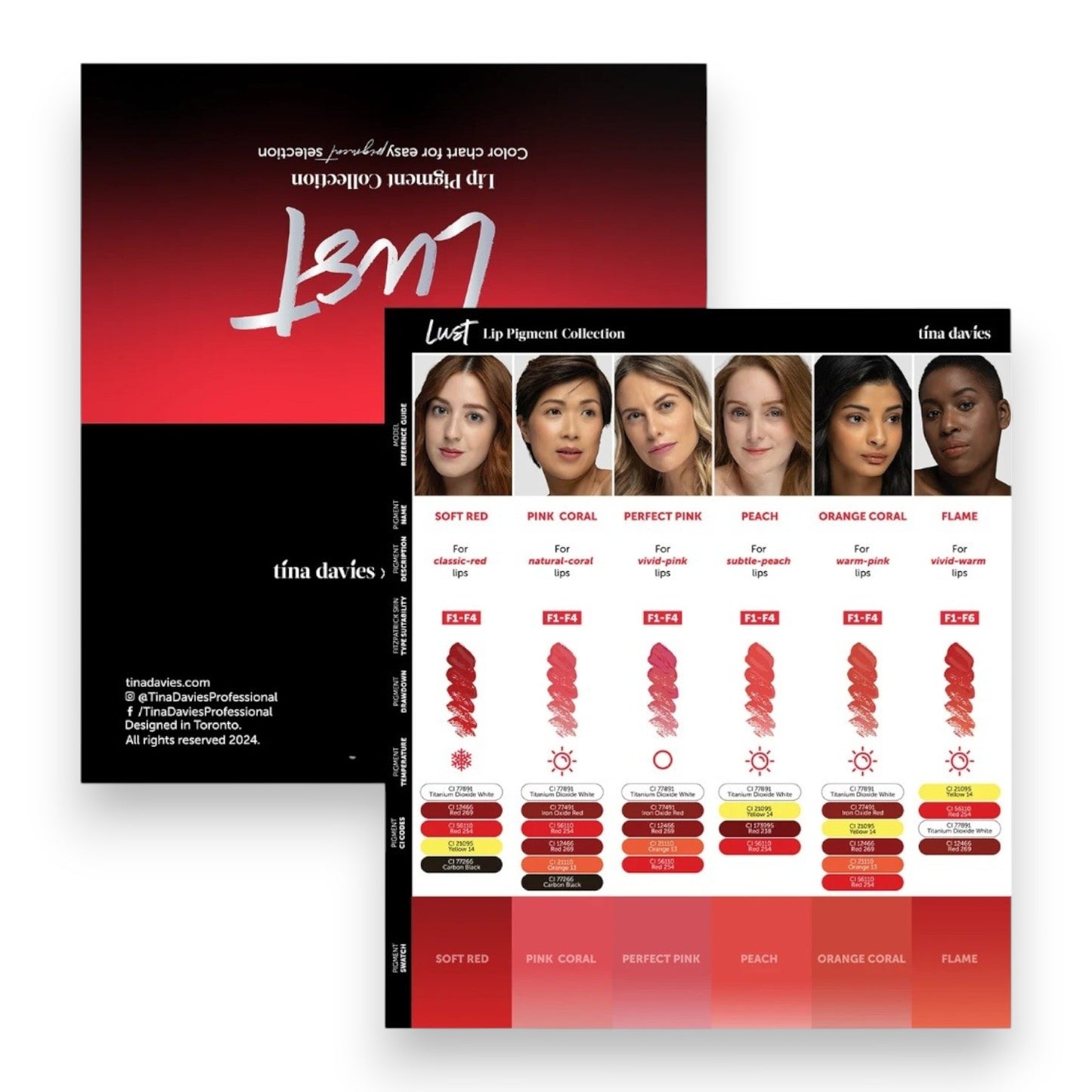 Tina Davies x Perma Blend - Lust Set